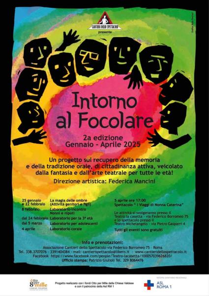 Intorno al Focolare